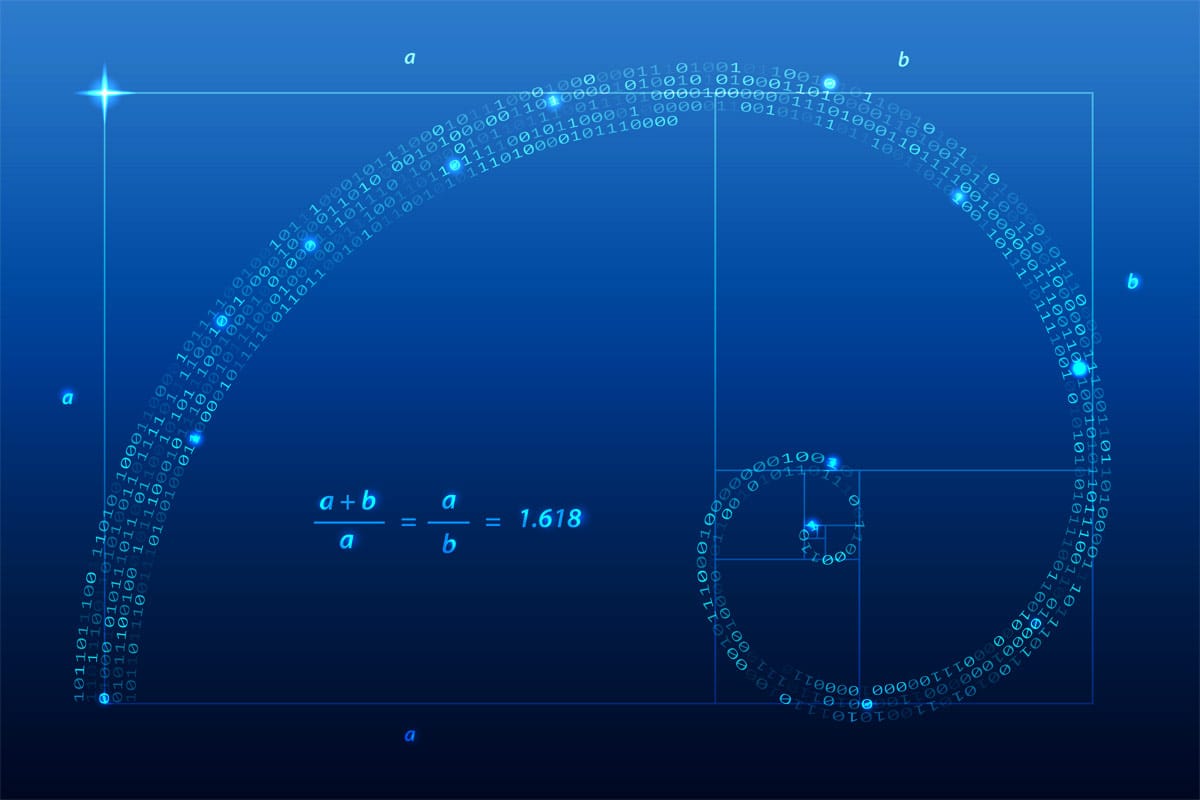 Memoization ve Tabulation #1: Fibonacci